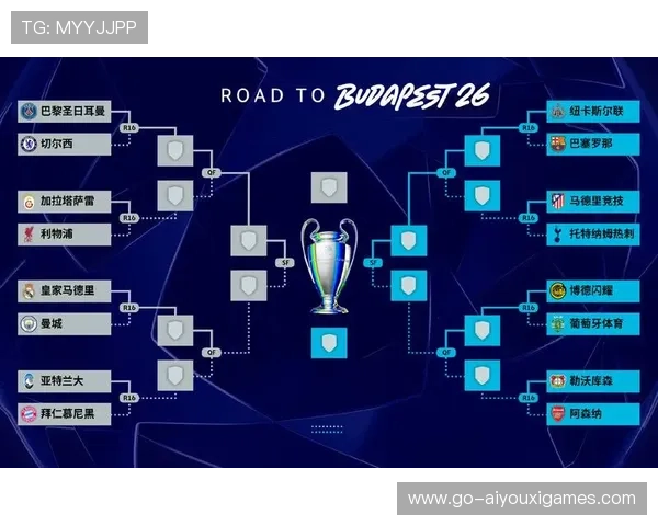 球队在欧冠中通过阵容深度抗住连续作战压力，欧冠哪些队伍