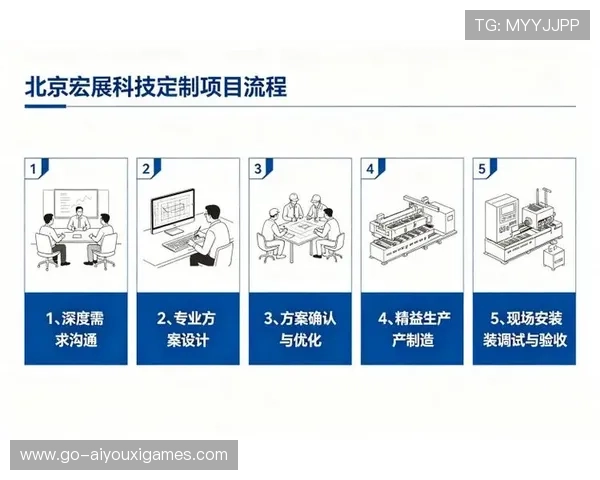 资深高净值客户的洞察：他是如何通过非标需求进行定制的